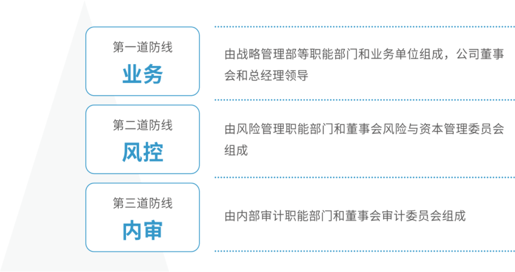 2121非凡·(中国游)体育官方网站
